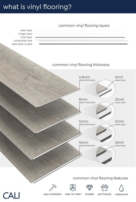 measuring vinyl thickness|best vinyl plank flooring thickness.